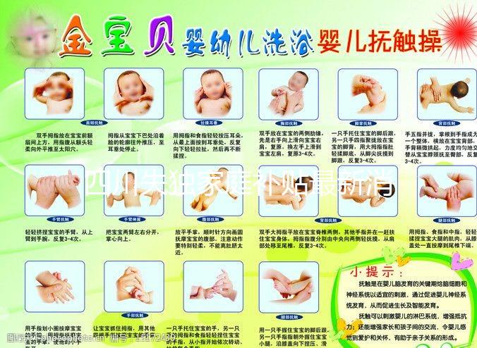 四川失獨家庭補貼最新消息2024，成都辦理要走這五大流程