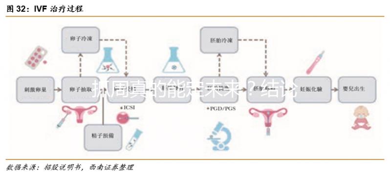 抓周真的能定未來？結論也許會超出你的想象