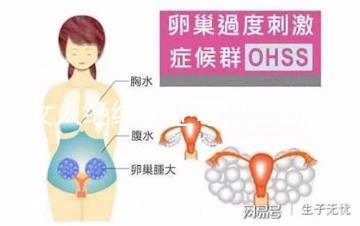 女人絕經了還可以做試管嬰兒嗎？來這里看看成功率