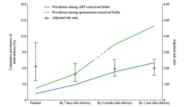 尿路感染的治療方法（尿路感染的治療方法 女性）