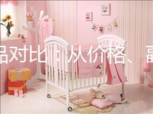 藥品對比：從價格、副作用看媽富隆和美欣樂的區別