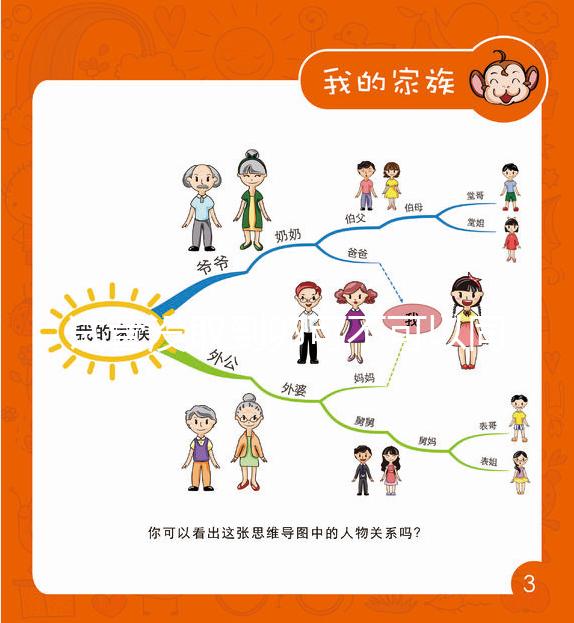 試管沒取到卵可不可以同房別還不造，最遲得等待這個時間