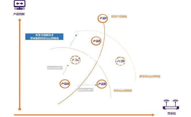 GPAL婚檢指標是這么個意思,可以查出這些身體秘密