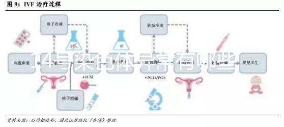 14號染色體異常有哪些危害?或致小頭畸形