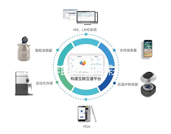2024年四川各地彩禮匯總多少錢？我想知道成都有10萬多元
