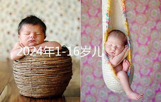 2024年1-16歲兒童身高體重標準表，不快速對比測量