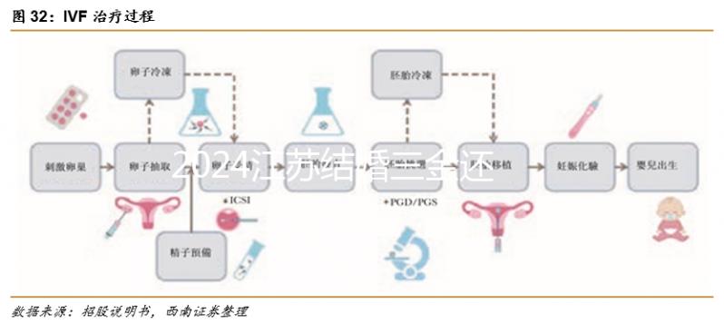 2024江蘇結婚三金還是五金解密,想造南京花多少瞅這