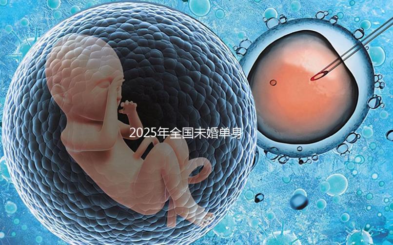 2025年全國未婚單身做試管嬰兒費用大概要多少錢?